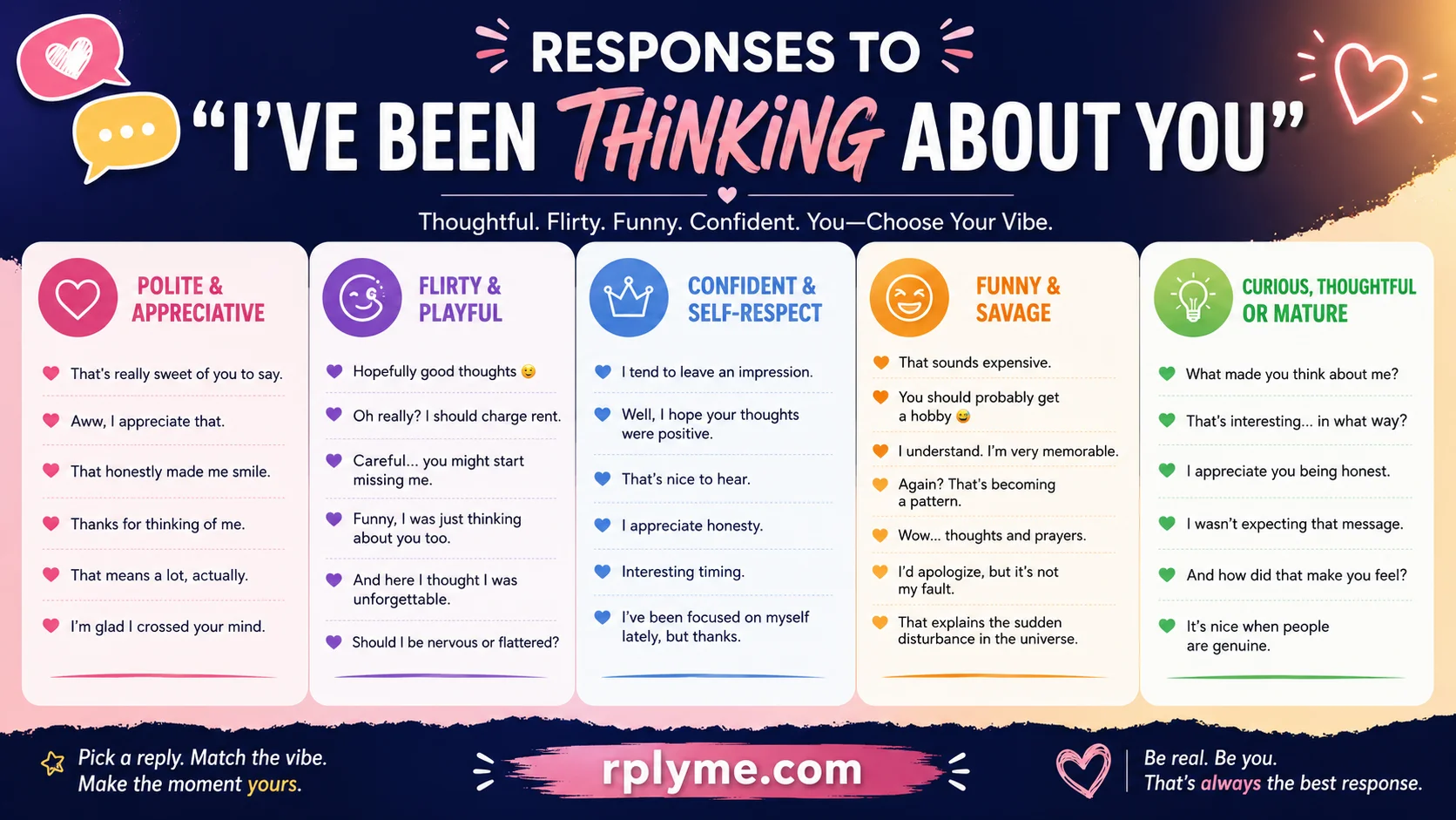 responses to i've been thinking about you